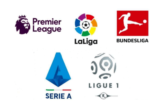 配与管理 配与管理